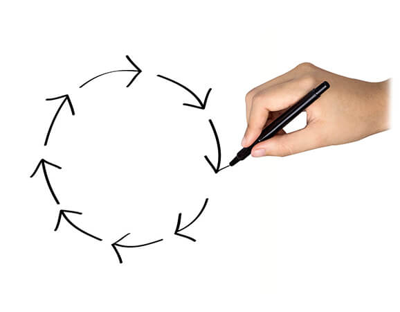 Préstamo ICO CRECIMIENTO CIRCULANTE